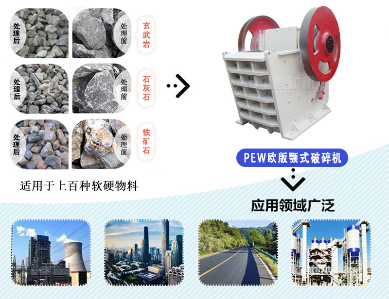 歐版顎破機型號齊全