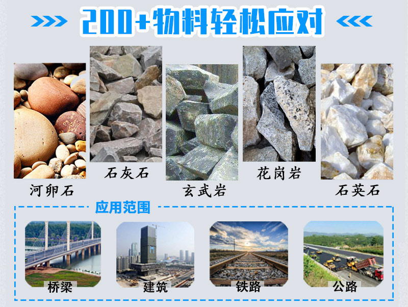 稀油潤滑振動(dòng)篩可篩分上百種物料
