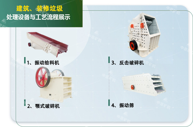 建筑垃圾/裝修垃圾處理工藝配置