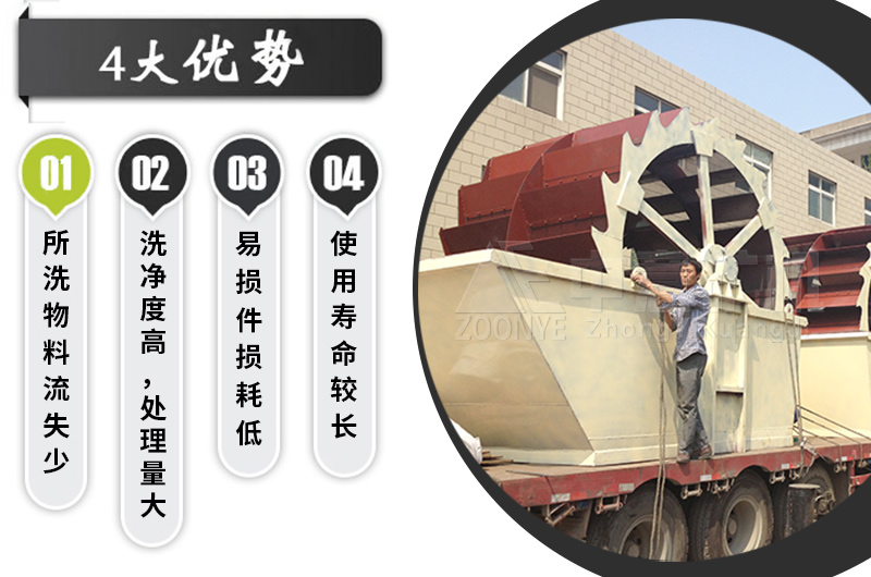 XS輪斗洗砂機(jī)洗凈度高，能耗低.jpg