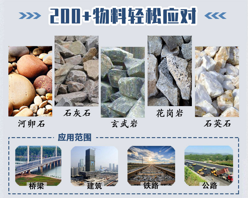 移動篩分設備科處理多種物料