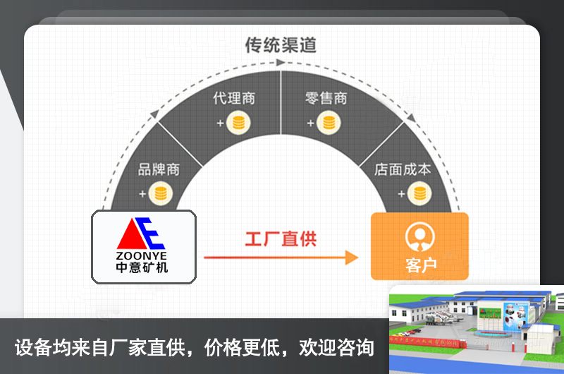 香蕉篩廠家.jpg