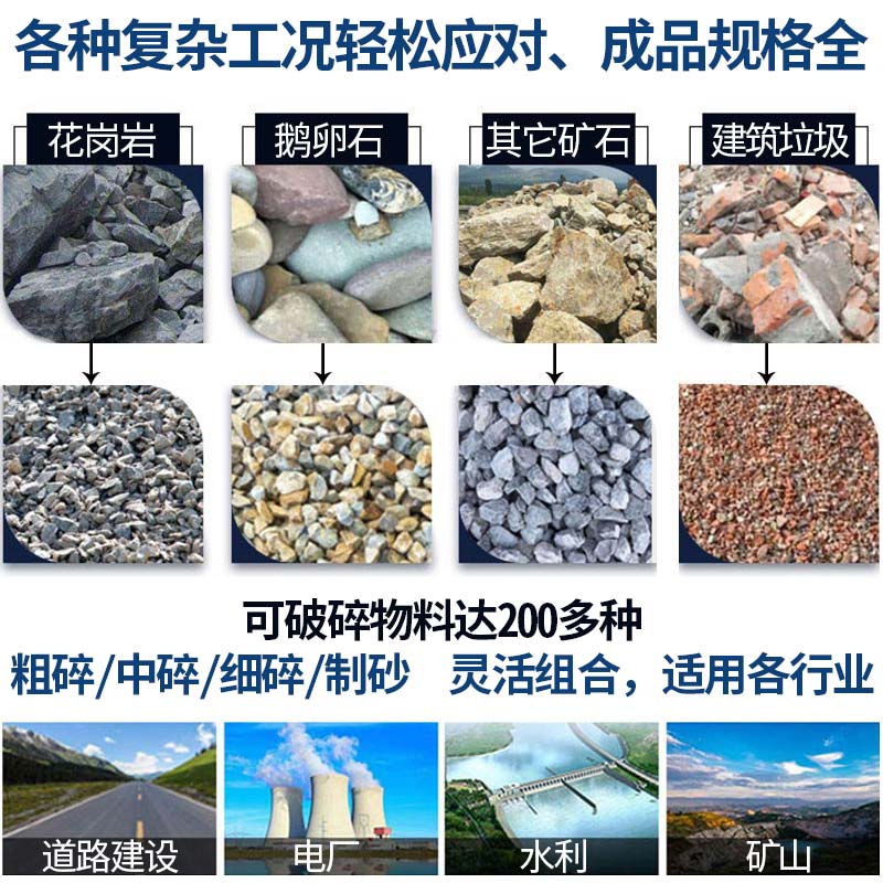 移動(dòng)破碎機(jī)適用物料