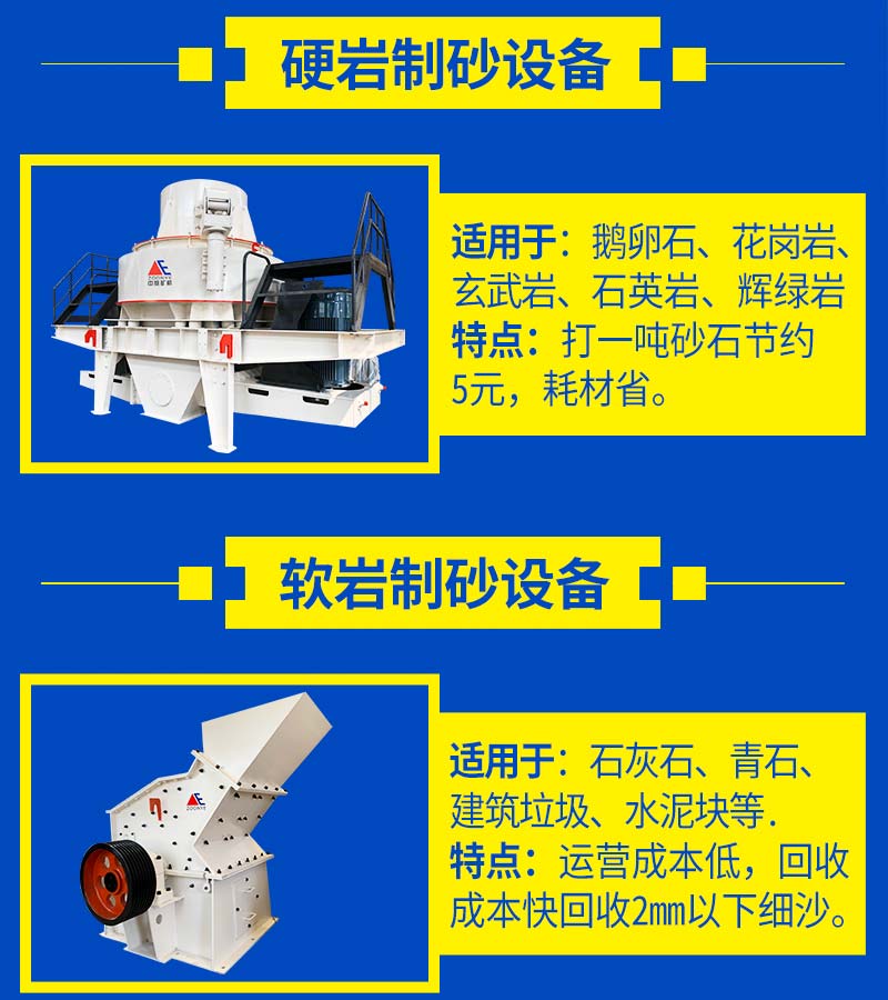 制砂機(jī)型號