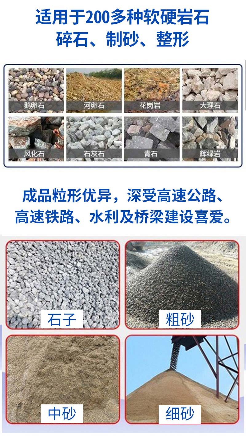 不同規(guī)格物料