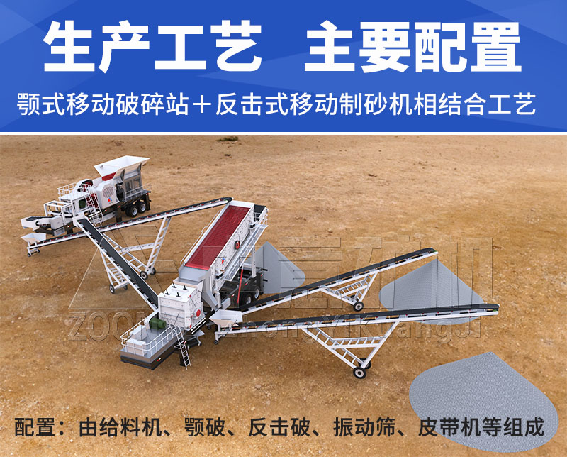 流動建筑垃圾破碎篩分