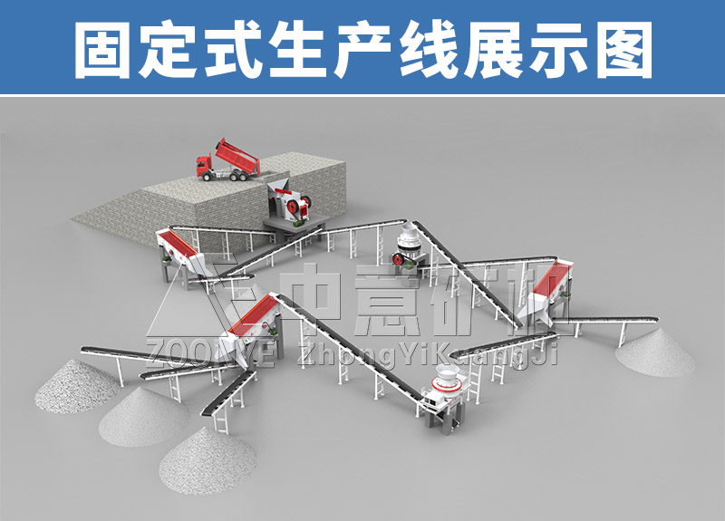 固定是生產(chǎn)線
