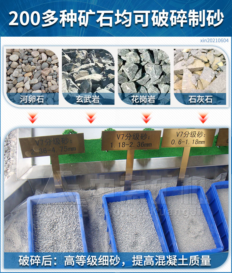 移動(dòng)破碎站可處理物料