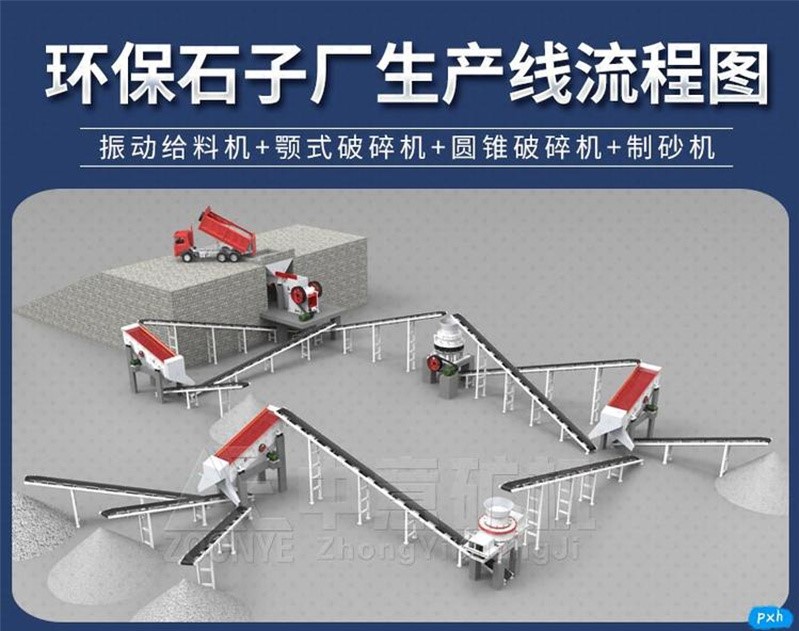 制砂生產(chǎn)線工藝流程圖.jpg