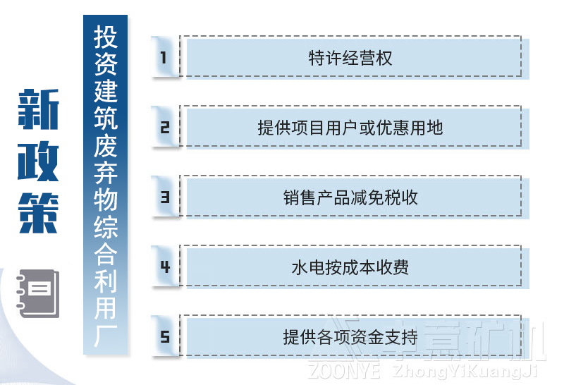 國內(nèi)建筑垃圾處理新政策