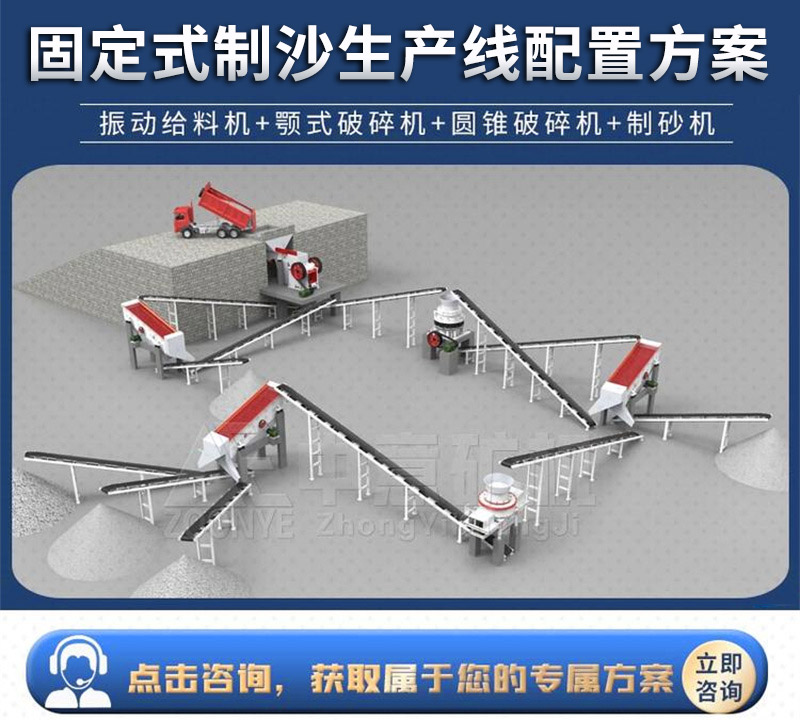 固定式石制沙料生產(chǎn)線配置方案