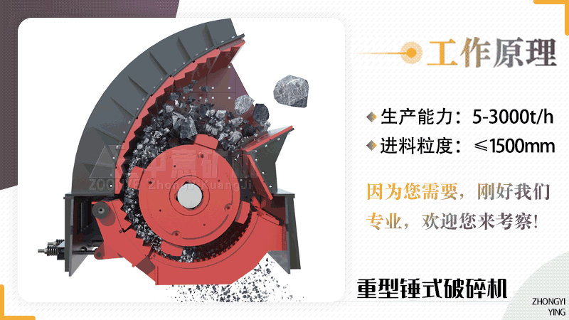 ZPC重型錘式破碎機(jī)工作原理