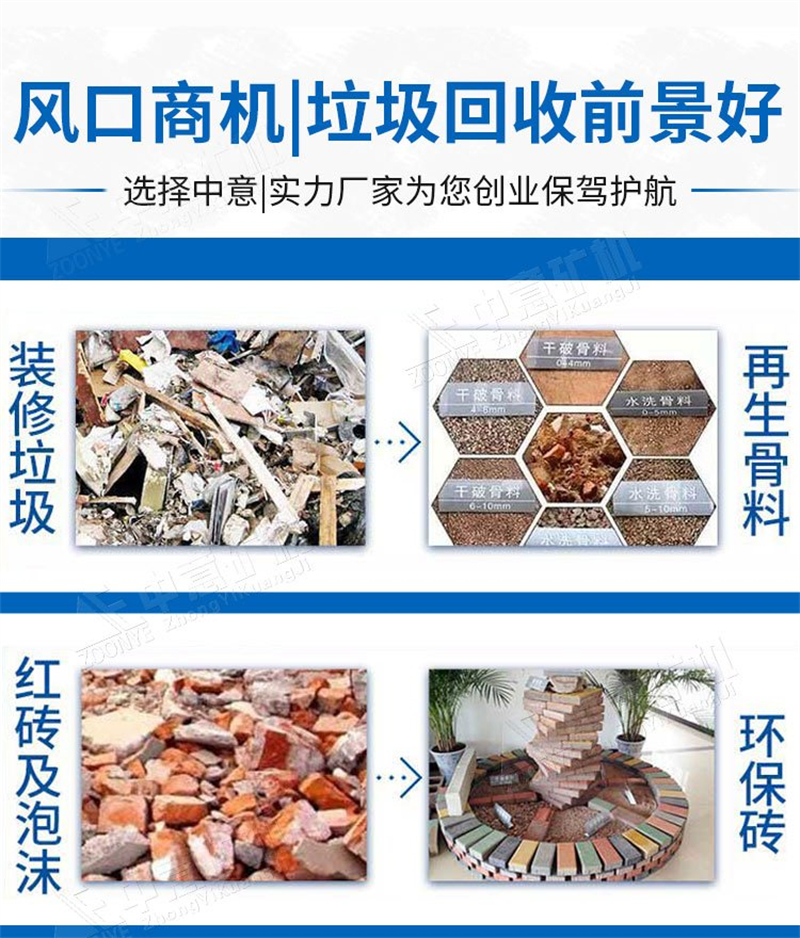 裝修垃圾再生利用后用途.jpg
