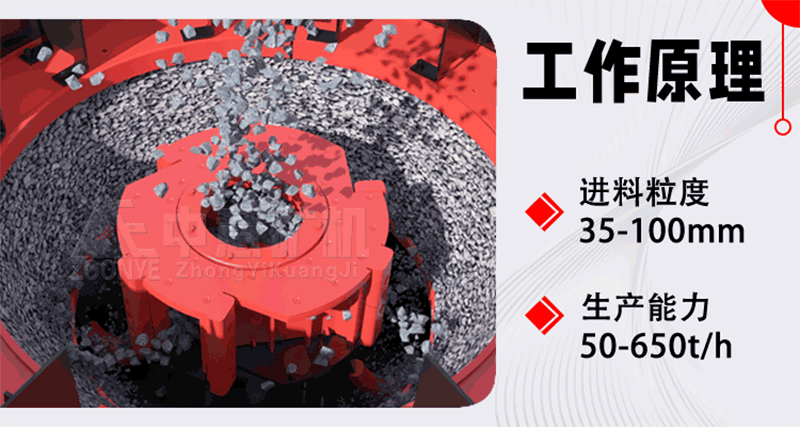 cv系列制砂機(jī)工作原理.gif