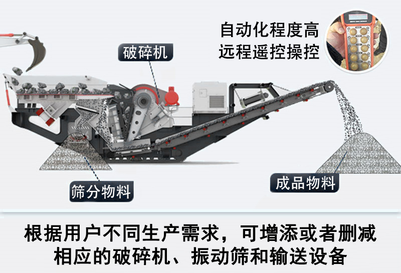履帶式移動破碎站結構圖.jpg