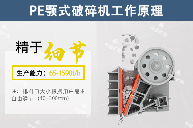 750顎式破碎機(jī)工作原理圖
