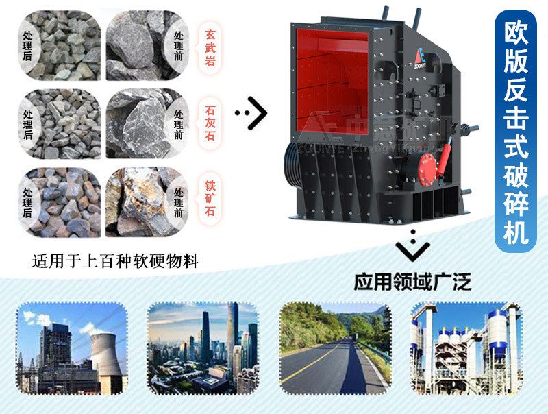 歐版反擊式破碎機(jī)可破碎物料