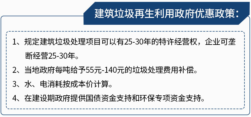 建筑垃圾再生利用優(yōu)惠政策