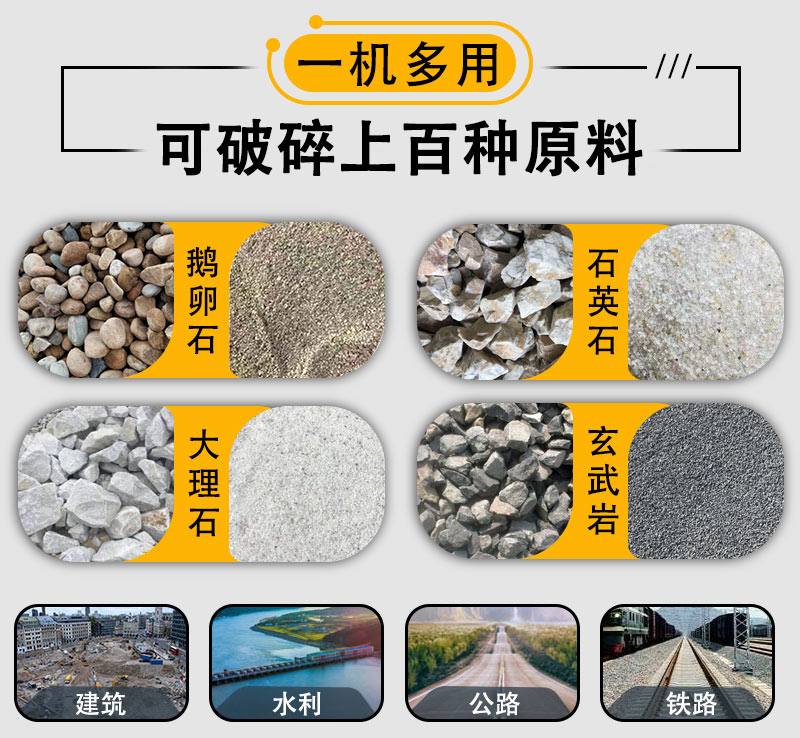 對輥式破碎機價格