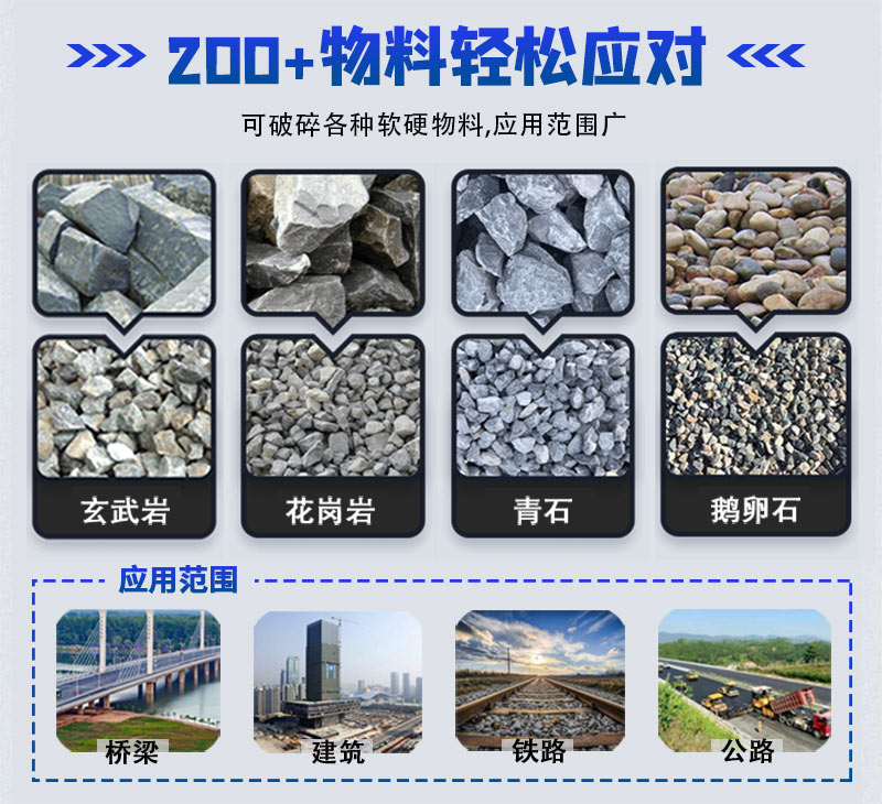 履帶式圓錐機專吃硬石