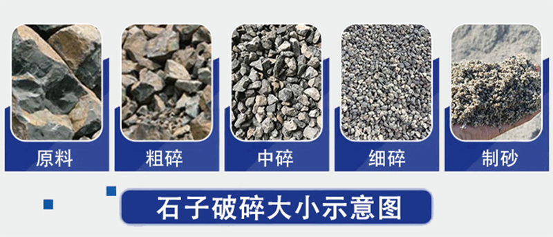 花崗巖破碎后石子物料大小