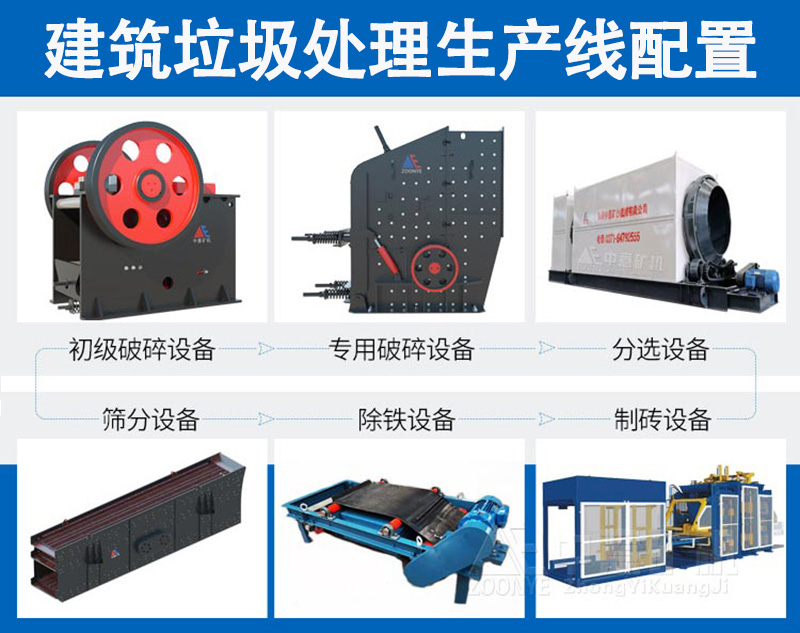 建筑垃圾處理設備全套配置