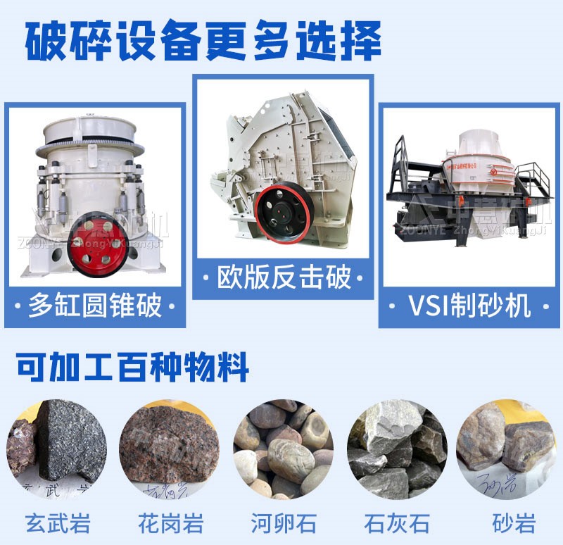 煤矸石處置設(shè)備